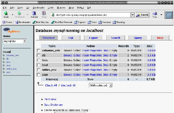 phpMyAdmin