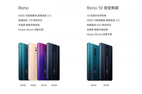 oppo reno10倍变焦版有什么区别 oppo reno10倍变焦版和普通版对比一览(2)