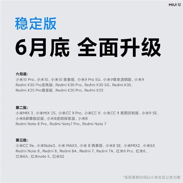 miui12升级名单一览 miui12稳定版支持机型有哪些(1)