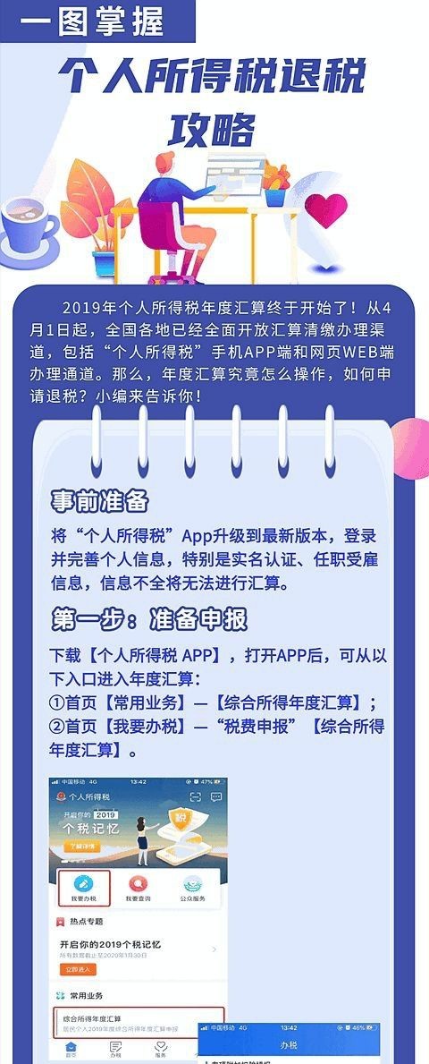 个人所得税如何退税 个人所得税退税流程一览(1)