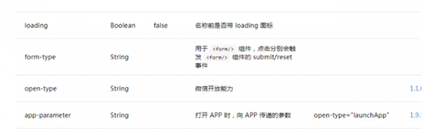 怎么让小程序可以下载app 小程序打开APP方法介绍
