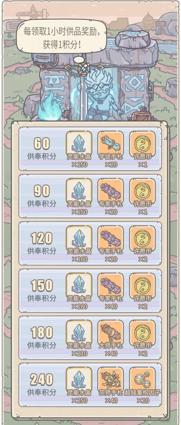 最强蜗牛最新活动攻略 最强蜗牛8月7日活动玩法介绍(2)