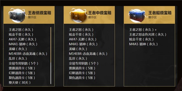 cf王者宝箱7月活动地址 cf王者宝箱活动抽奖地址2019(3)