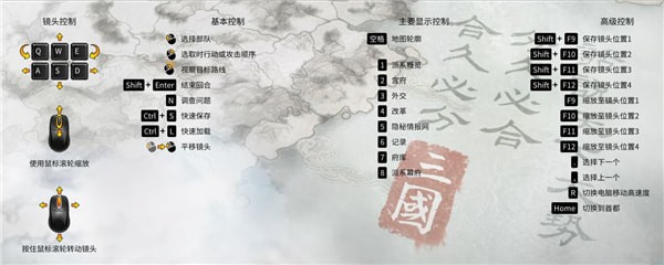 全面战争三国图文攻略 全面战争三国游戏玩法详解(1)