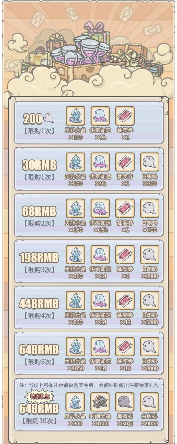 最强蜗牛最新活动攻略 最强蜗牛8月7日活动玩法介绍(5)