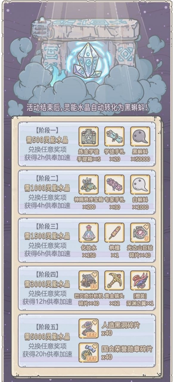 最强蜗牛最新活动攻略 最强蜗牛8月7日活动玩法介绍(4)