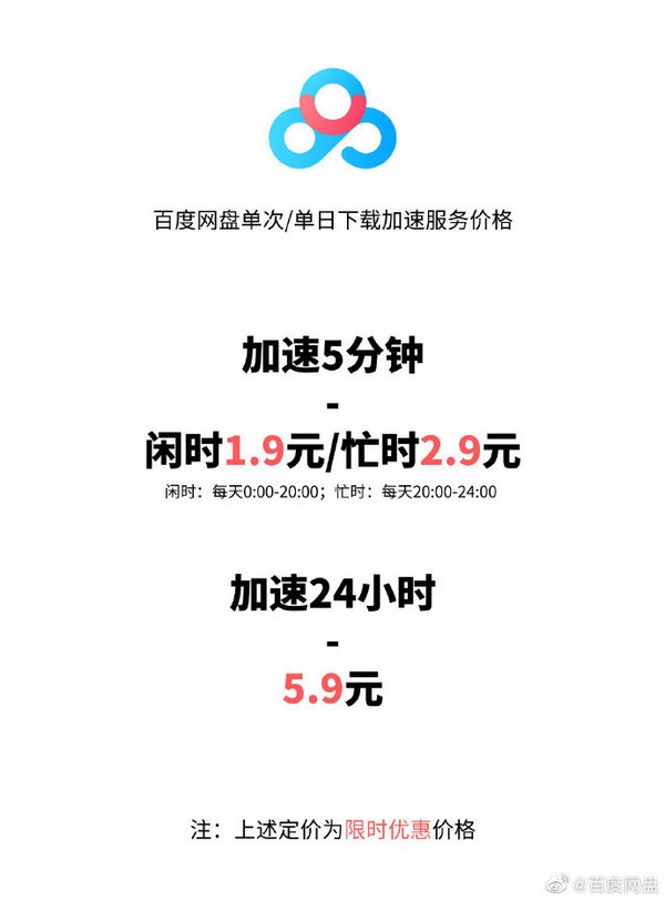 百度网盘(百度云) v7.0.2.9官方PC版