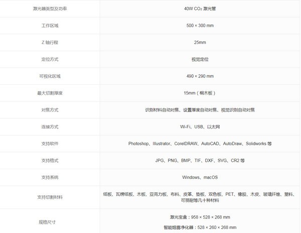 Laserbox(激光宝盒) v1.0.7.052801官方版