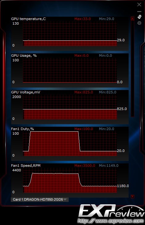 华硕显卡超频软件(ASUS GPU Tweak) v2.1.9.1官方中文版(19)