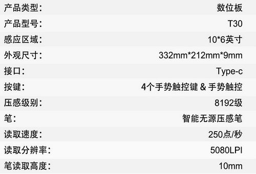 绘客T30数位板驱动下载 v2.0.0.6官方版  (1)