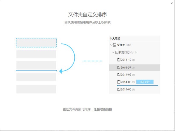 为知笔记(2)