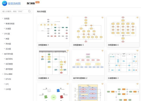 爱莫流程图(1)