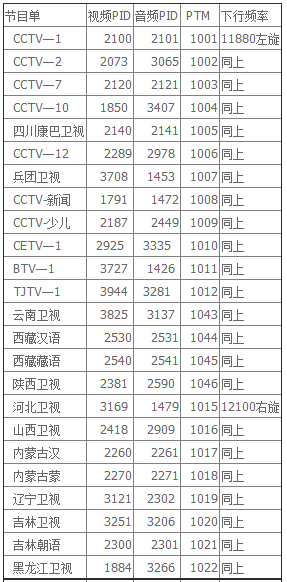 中九升级软件最新绿色版下载_中九升级软件(中九升级工具集)2016(1)