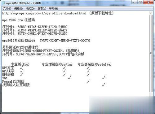 wps2016激活码 WPS2016专业版序列号 wps2016 office序列号(2)
