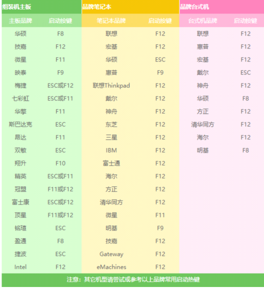 蓝屏代码0x000000ed,小编教你电脑蓝屏代码0x000000ed怎么解决(9)