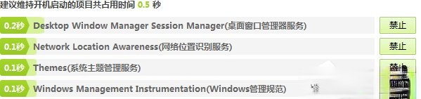 Win7系统进程优化的方法(5)