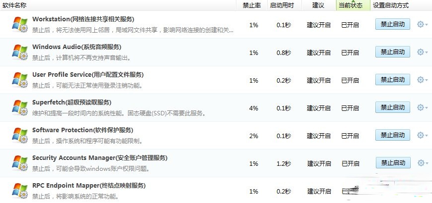 Win7系统进程优化的方法(1)