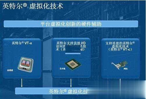电脑开vt有什么坏处?对电脑会有什么影响吗？