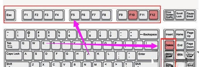 xp系统进入bios界面的简单方法