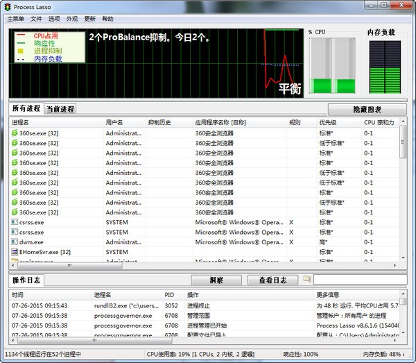 Process Lasso(cpu优化工具)下载 v9.9.0.35官方版  