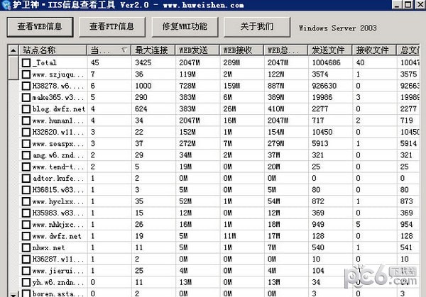 护卫神IIS信息查看器下载 v2.3官方版  (1)