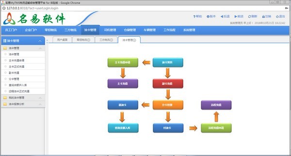 名易MyTMS物流运输管理平台下载 v1.5.0.0官方版  (3)