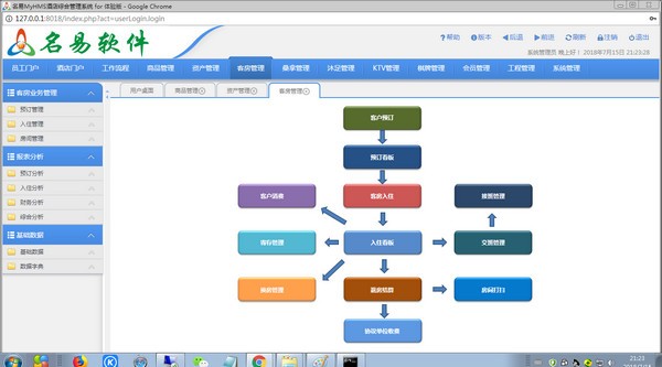 名易MyHMS酒店综合管理系统(1)