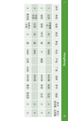 茶掌柜app下载(3)