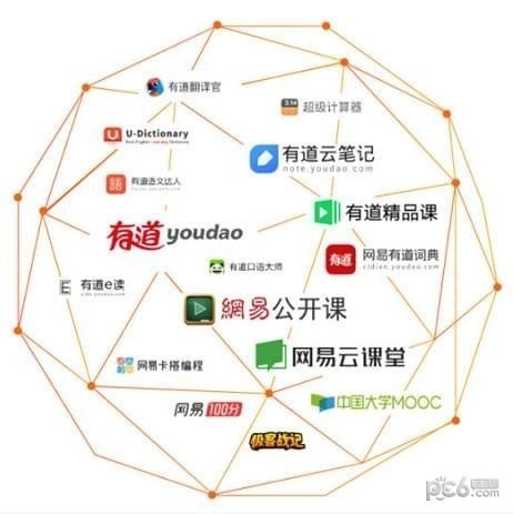 有道乐读app下载(3)