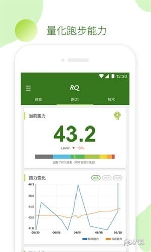 RQ跑步下载