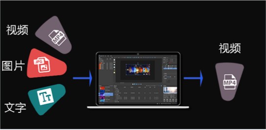 Kystar PE(潘多拉编辑器) v3.1.0.19266官方版