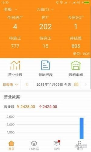 f6智慧门店下载(2)