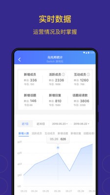 乌托邦app社群下载