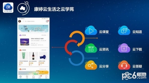 康婷云生活app下载(2)