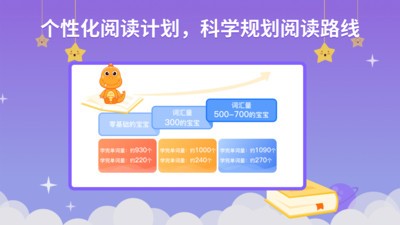 ABC Learning app下载