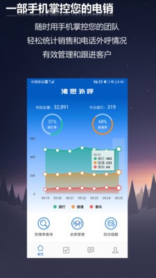 沸思外呼app下载