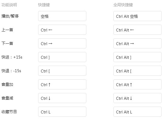 喜马拉雅下载 v1.2.21.456官方免费版  (2)