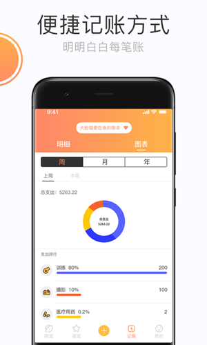铲屎官的日常app下载