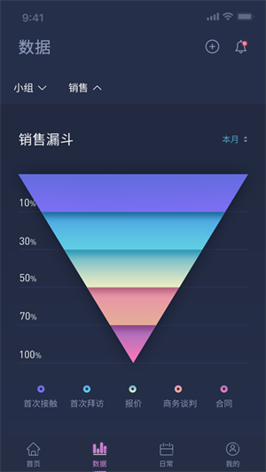 美年管家app下载