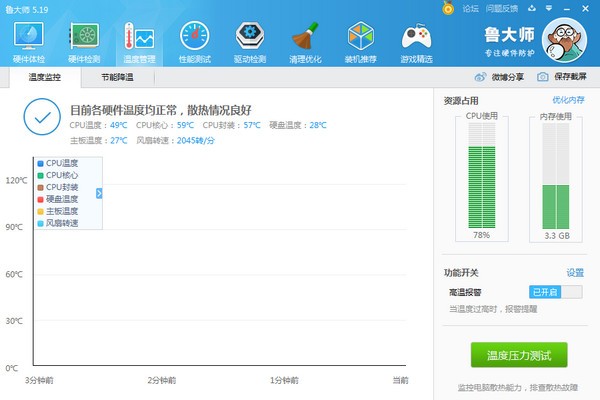 鲁大师下载 v5.1020.1235.821官方最新版  (2)