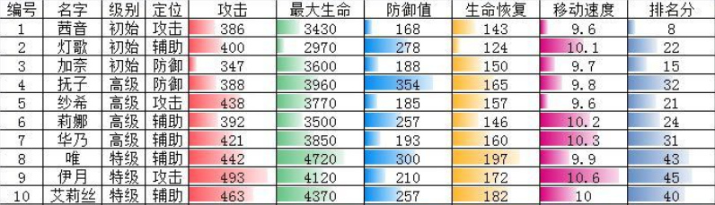 城市里的欧派台服最新版下载(1)