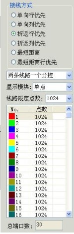 LED编制软件下载 v4.54官方版  (1)