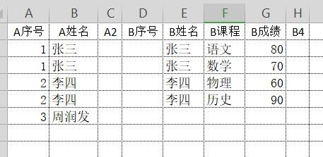 ExcelIntersection(excel文件合并软件)(1)