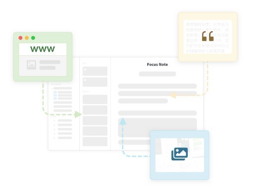 专注笔记剪藏Chrome插件v1.3.5 官方版