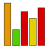 DPC Latency Checker(电脑DPC分析工具) v1.4免费版