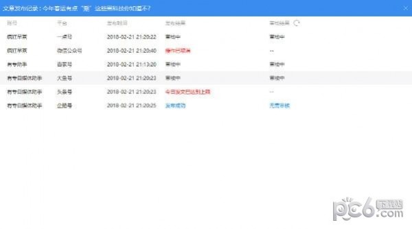 有专自媒体助手 v2.1.0.7204官方版