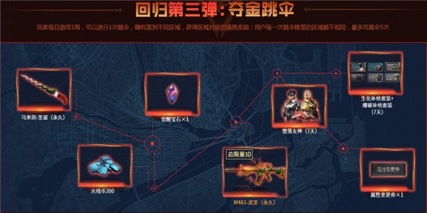 cf金秋神器活动9月地址 cf金秋神器活动武器礼包领取地址2020(4)