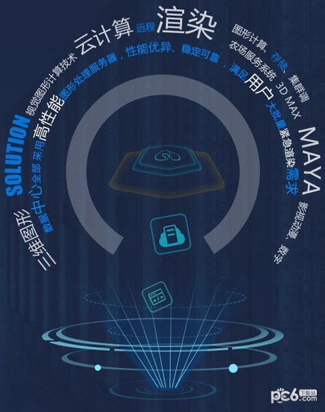 速渲客户端 v5.2.8.3官方版