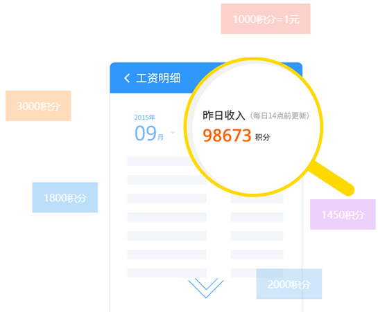 2345王牌联盟app官方下载(2)