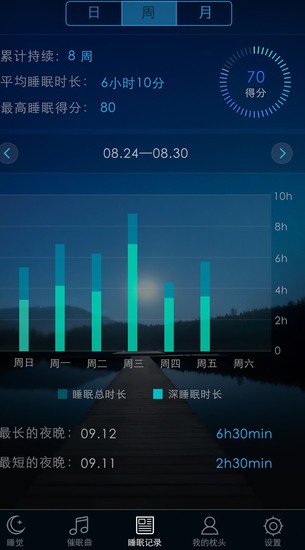 蜗牛睡眠下载(4)